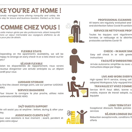 - Premium Family Near Metro Párizs